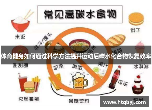体育健身如何通过科学方法提升运动后碳水化合物恢复效率