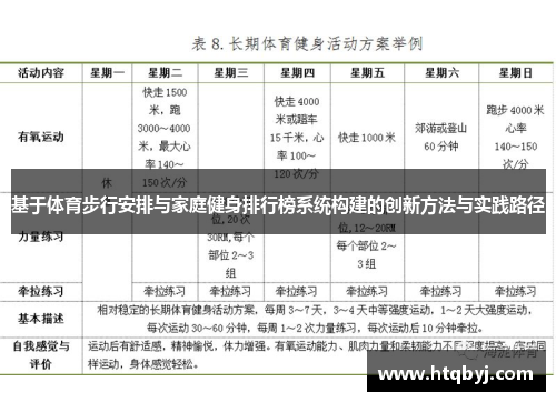 基于体育步行安排与家庭健身排行榜系统构建的创新方法与实践路径