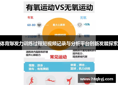 体育爆发力训练过程短视频记录与分析平台创新发展探索
