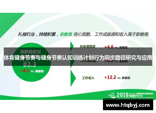 体育健身节奏与健身节奏认知训练计划行为同步路径研究与应用